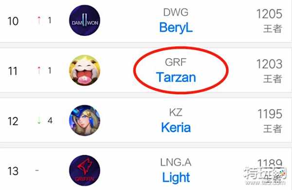 持最佳状态 持最佳状态