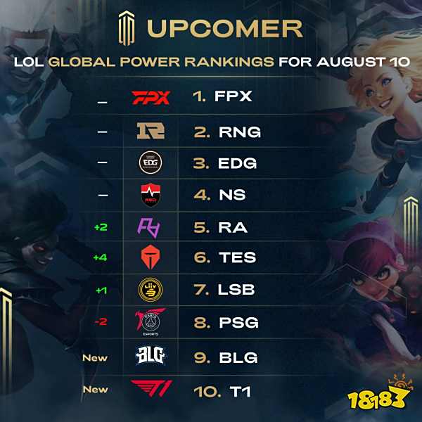 规划充分考 规划充分考