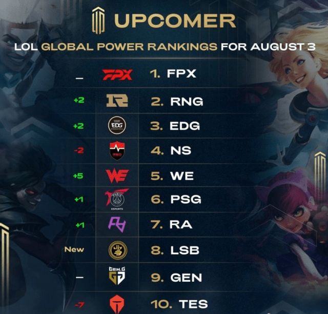 掘金团队协 掘金团队协